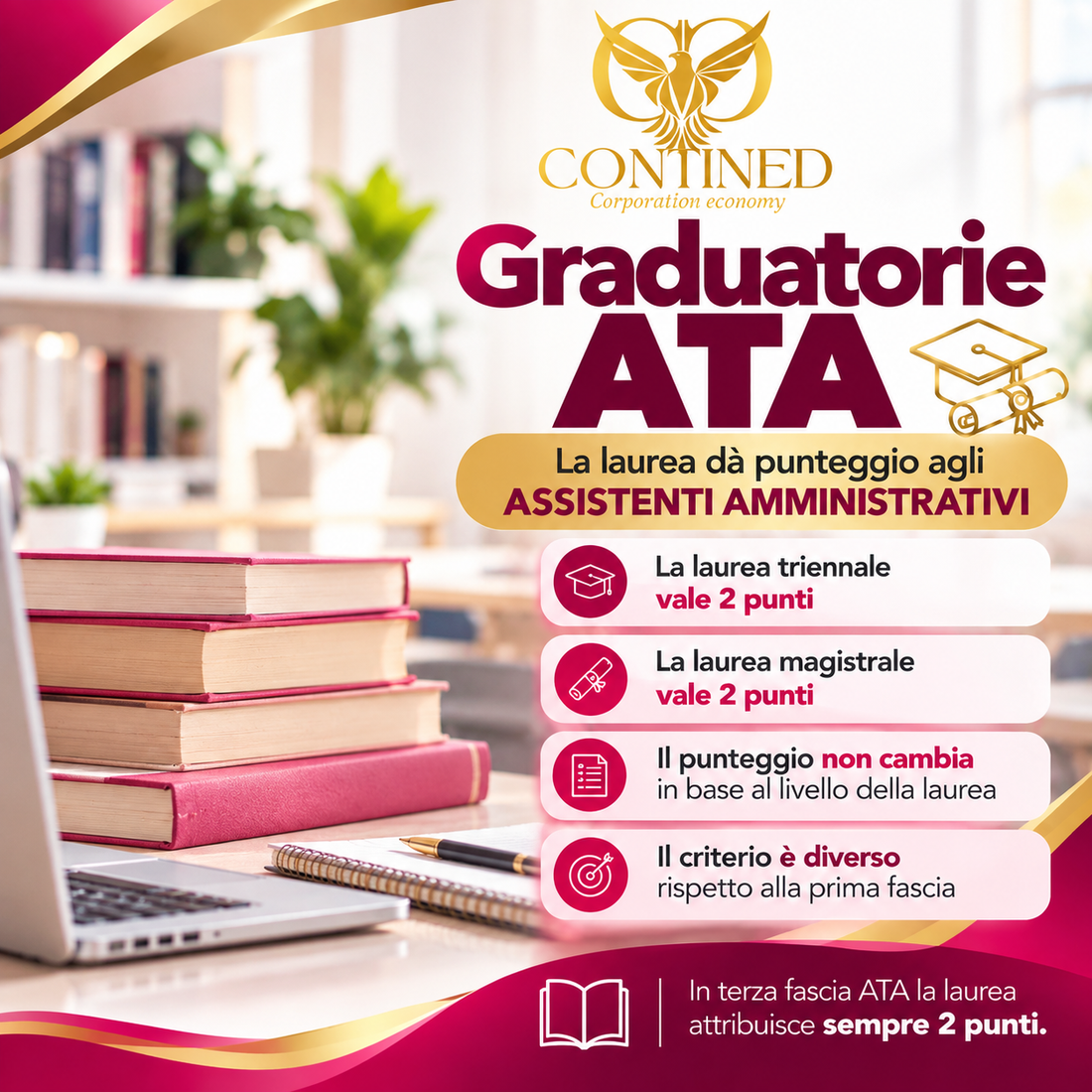 Graduatorie ATA: punteggio della laurea per Assistente Amministrativo in prima e terza fascia, con differenze tra laurea triennale e magistrale.