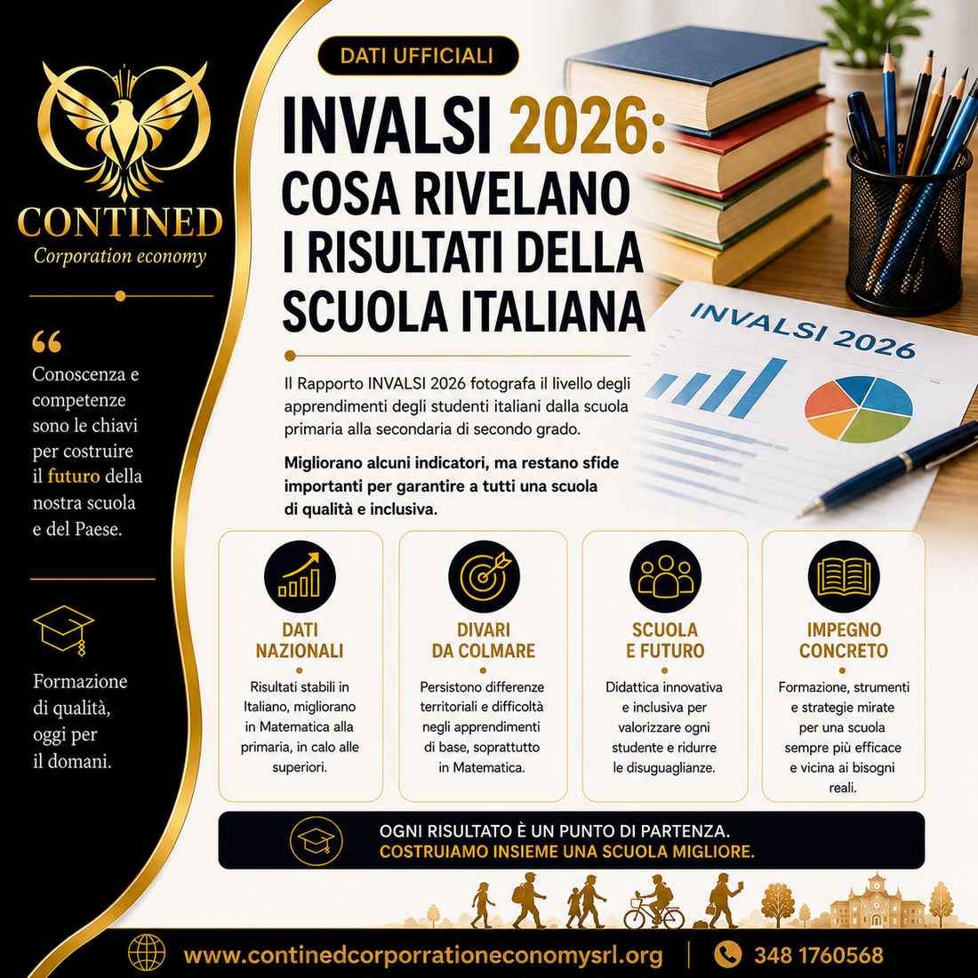Prove INVALSI 2026: tra segnali positivi e nuove sfide, la scuola italiana guarda al futuro