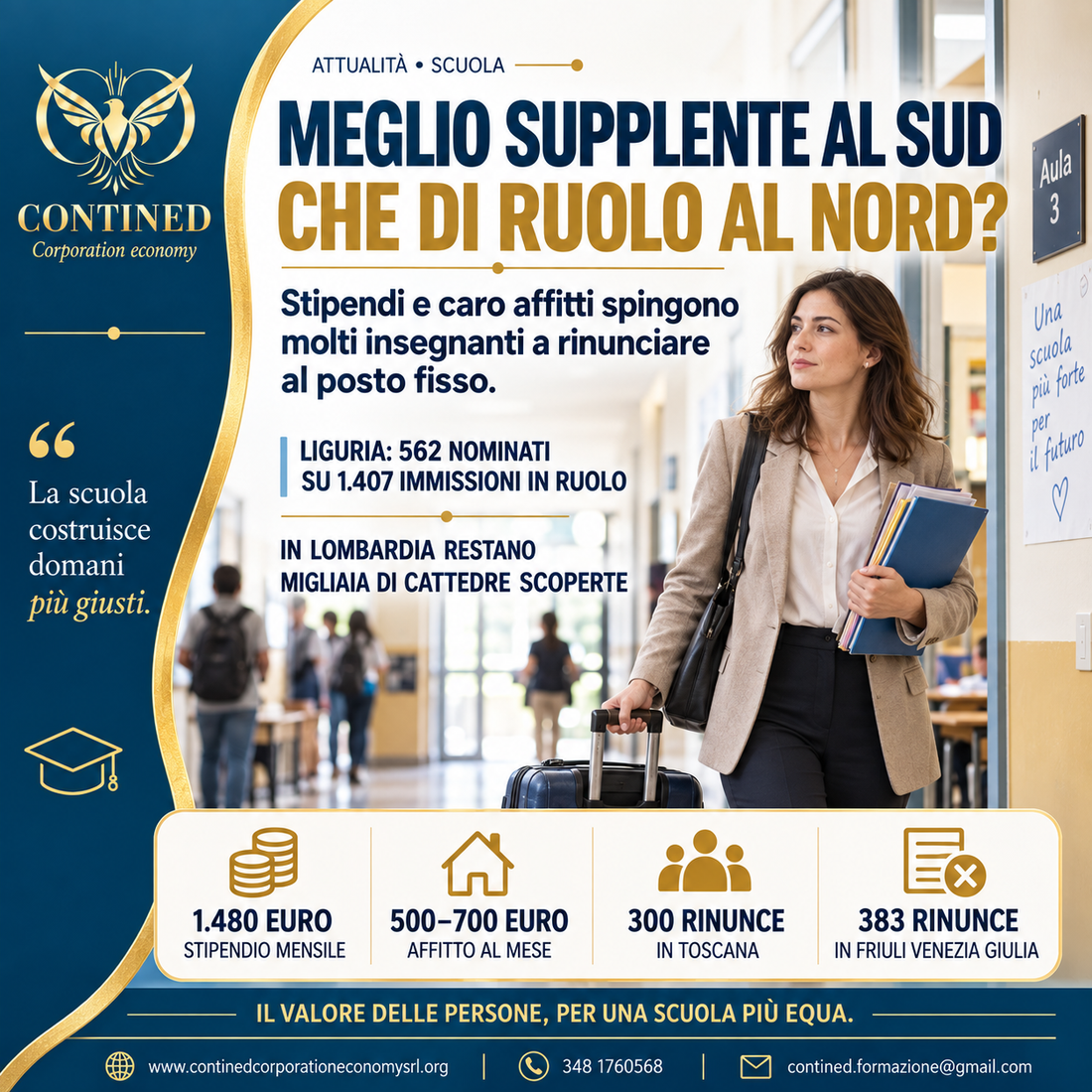 Caro affitti e stipendi bassi: perché molti docenti rinunciano al ruolo al Nord