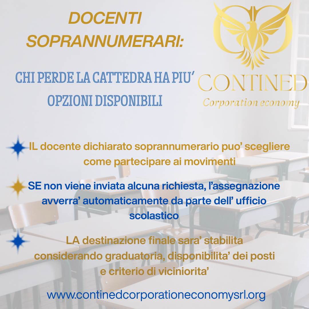 Docenti soprannumerari 2026/27: cosa succede ai perdenti posto