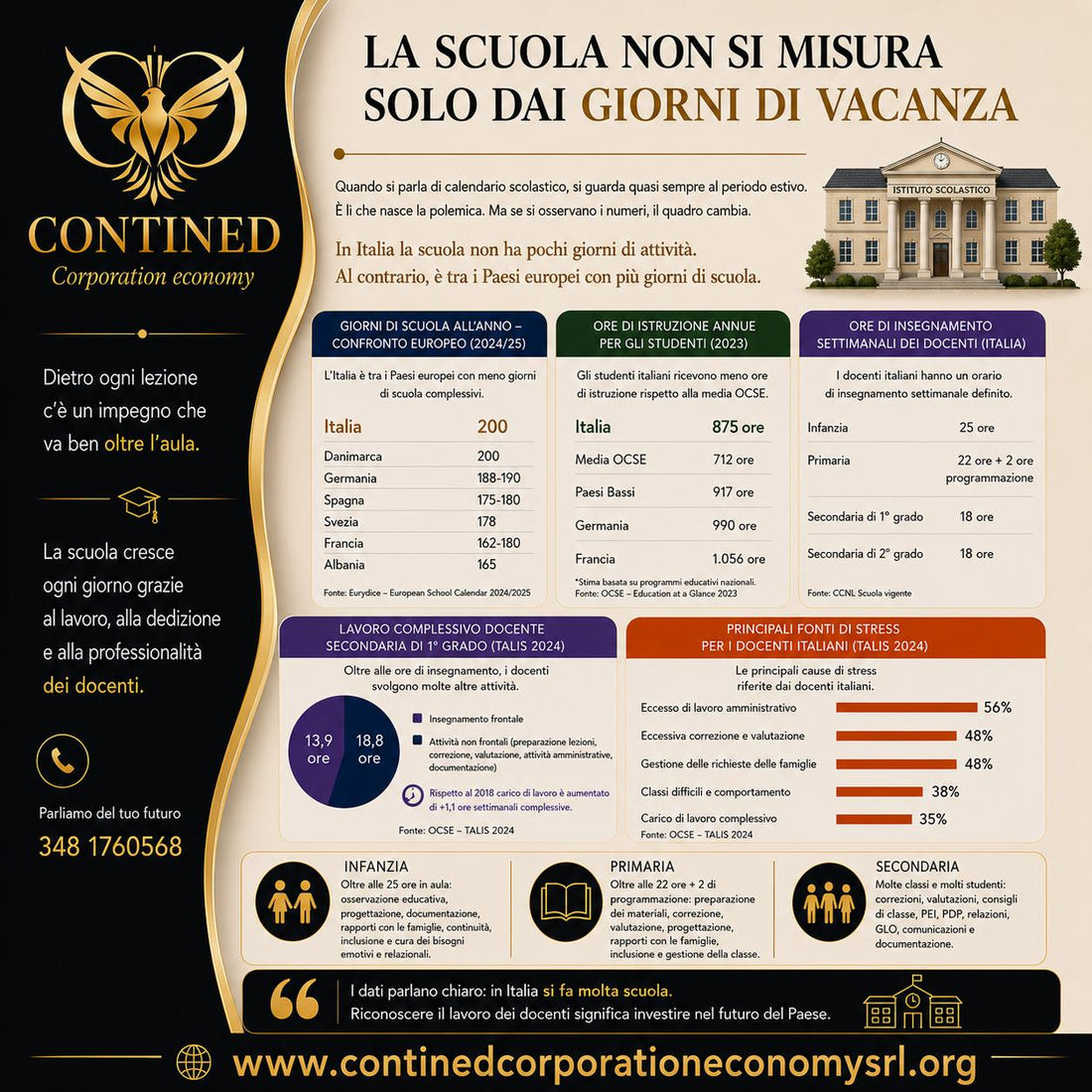 La scuola non si misura solo dai giorni di vacanza