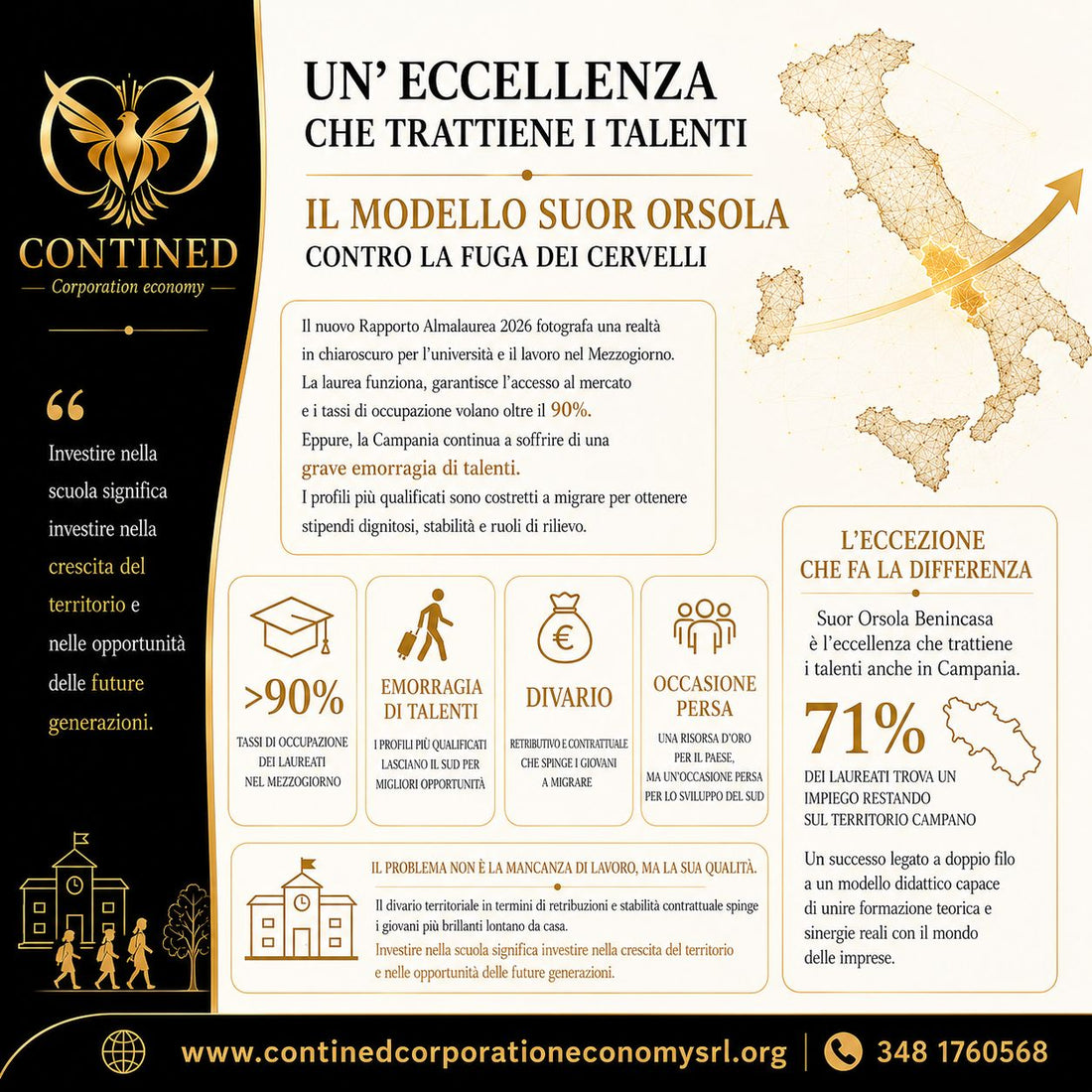 Rapporto Almalaurea 2026: occupazione in crescita, ma la Campania perde ancora i suoi talenti